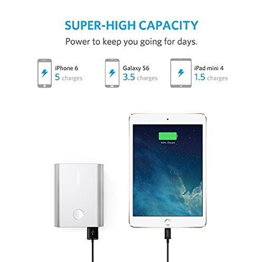 ANKER POWERCORE+13400