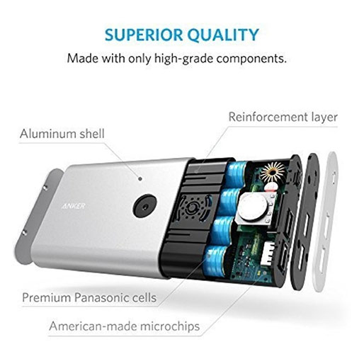 ANKER POWERCORE+13400