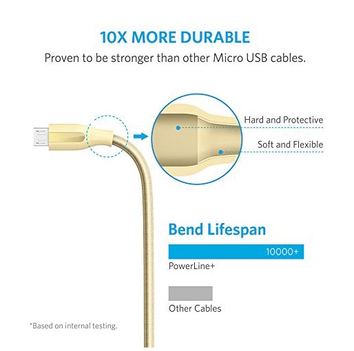 Anker Powerline + Micro USB Cable 6 ft with Pouch (Gold) 4